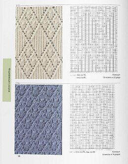 250 японских узоров для вязания на спицах. Большая коллекция дизайнов 978_617_7764_82_2 фото
