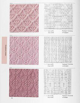 250 японських узорів для в'язання на спицях. Велика колекція дизайнів 978_617_7764_82_2 фото