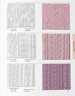 250 японських узорів для в'язання на спицях. Велика колекція дизайнів 978_617_7764_82_2 фото